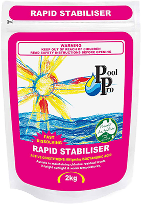 Balancers pool pro